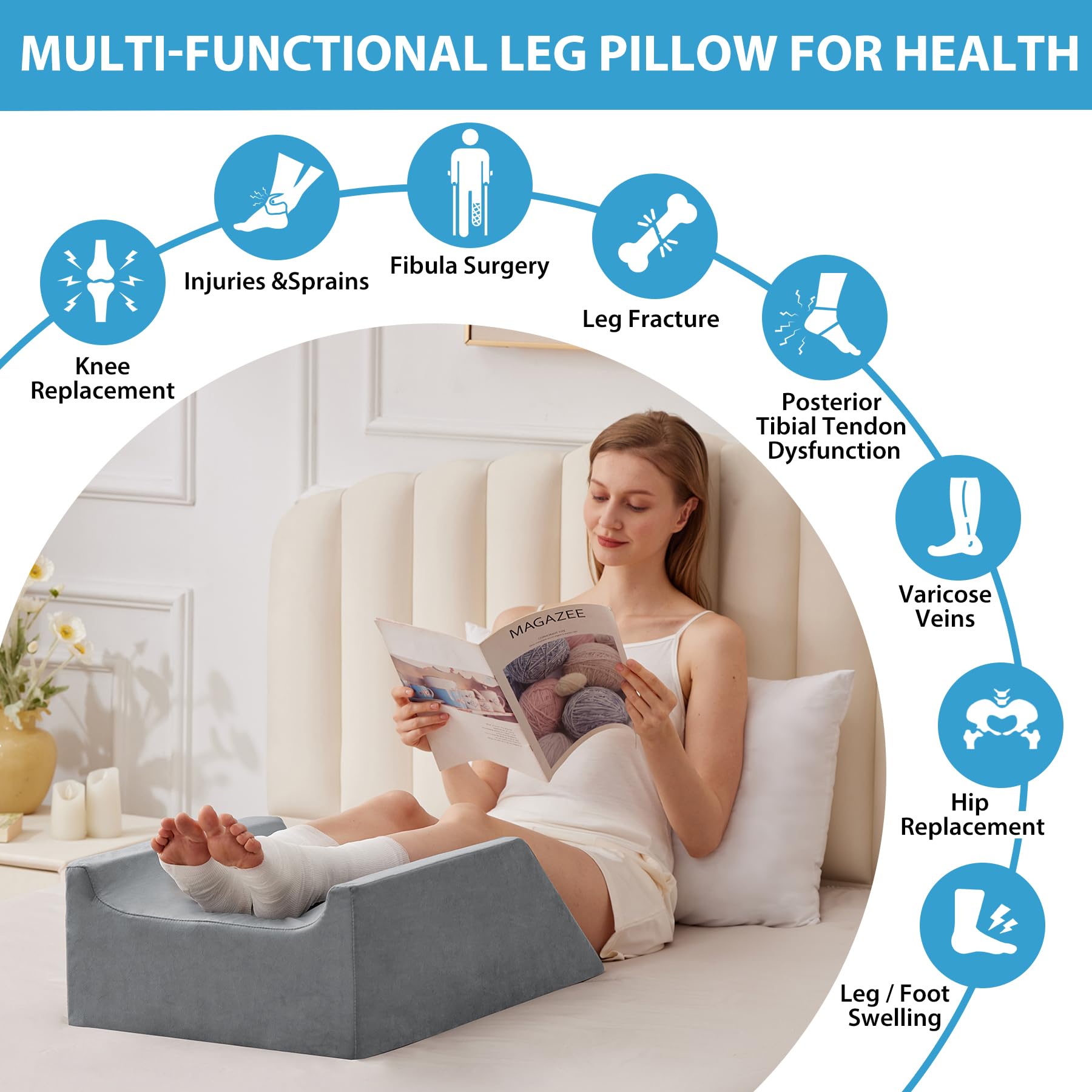 MEGCXIT leg elevation pillow with handles and non-slip bottom for stability.