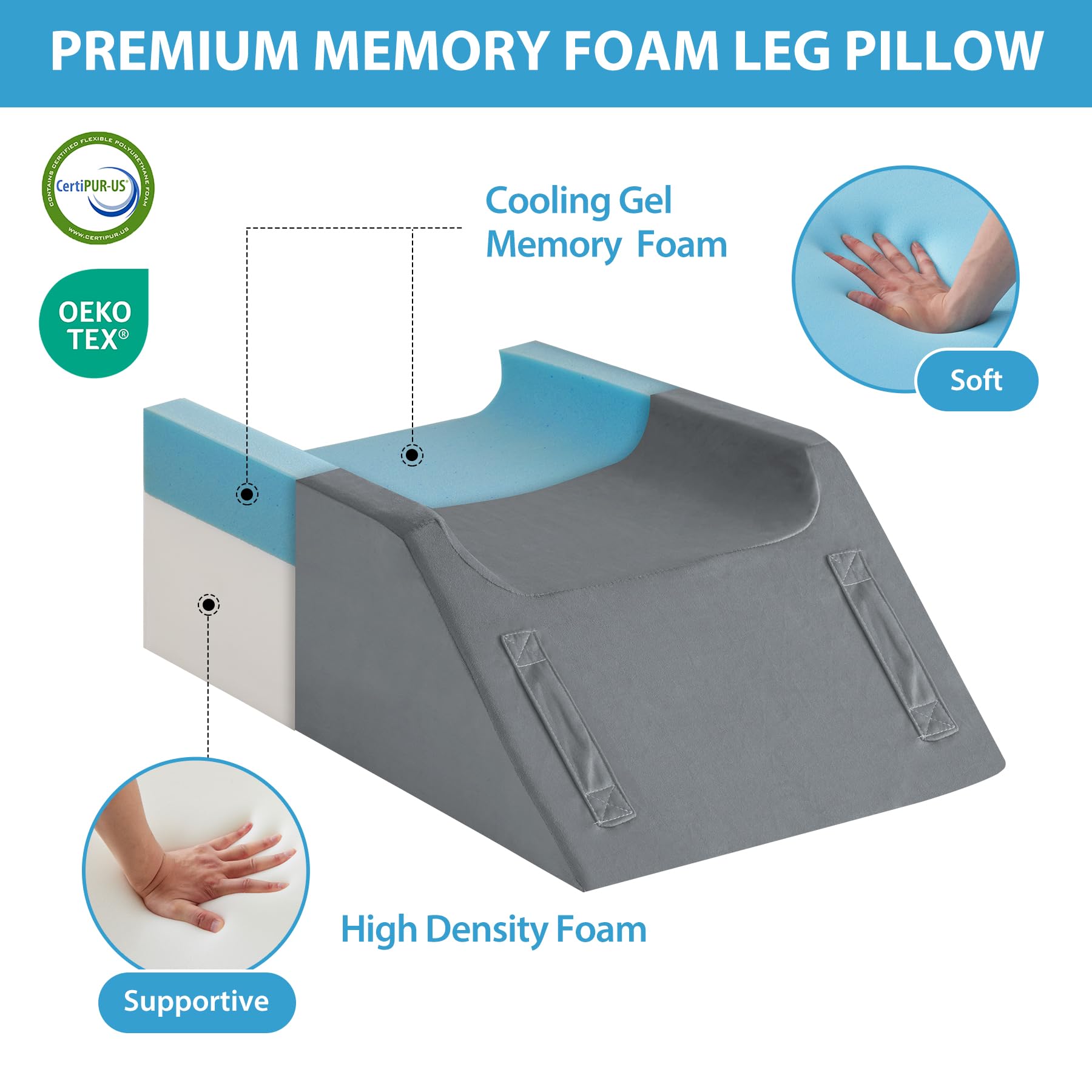 MEGCXIT leg pillow with U-shaped groove keeps legs in place.