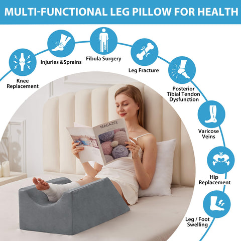 MEGCXIT leg pillow bottom with non-slip surface for stability