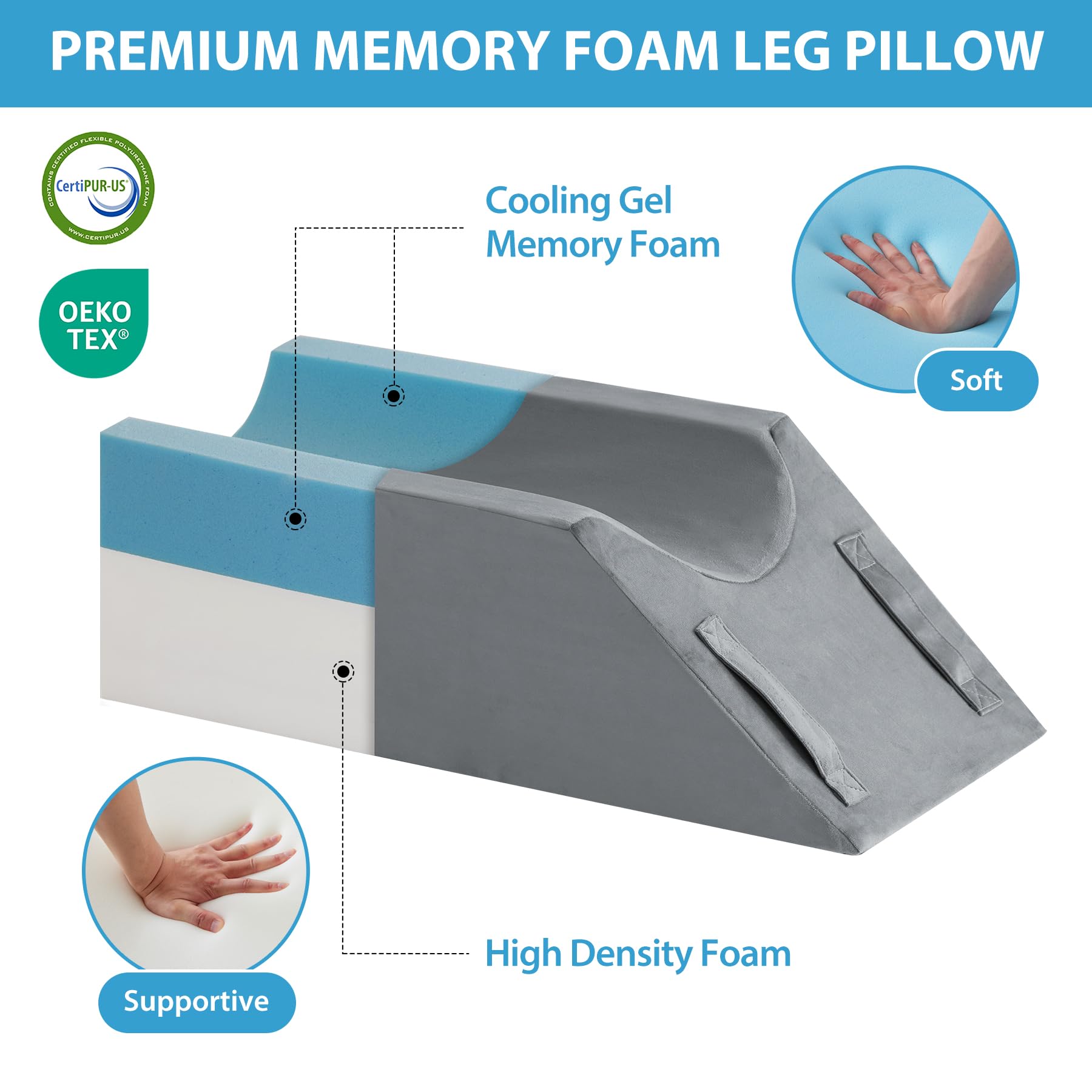 MEGCXIT leg pillow with U-shaped groove keeps leg secure