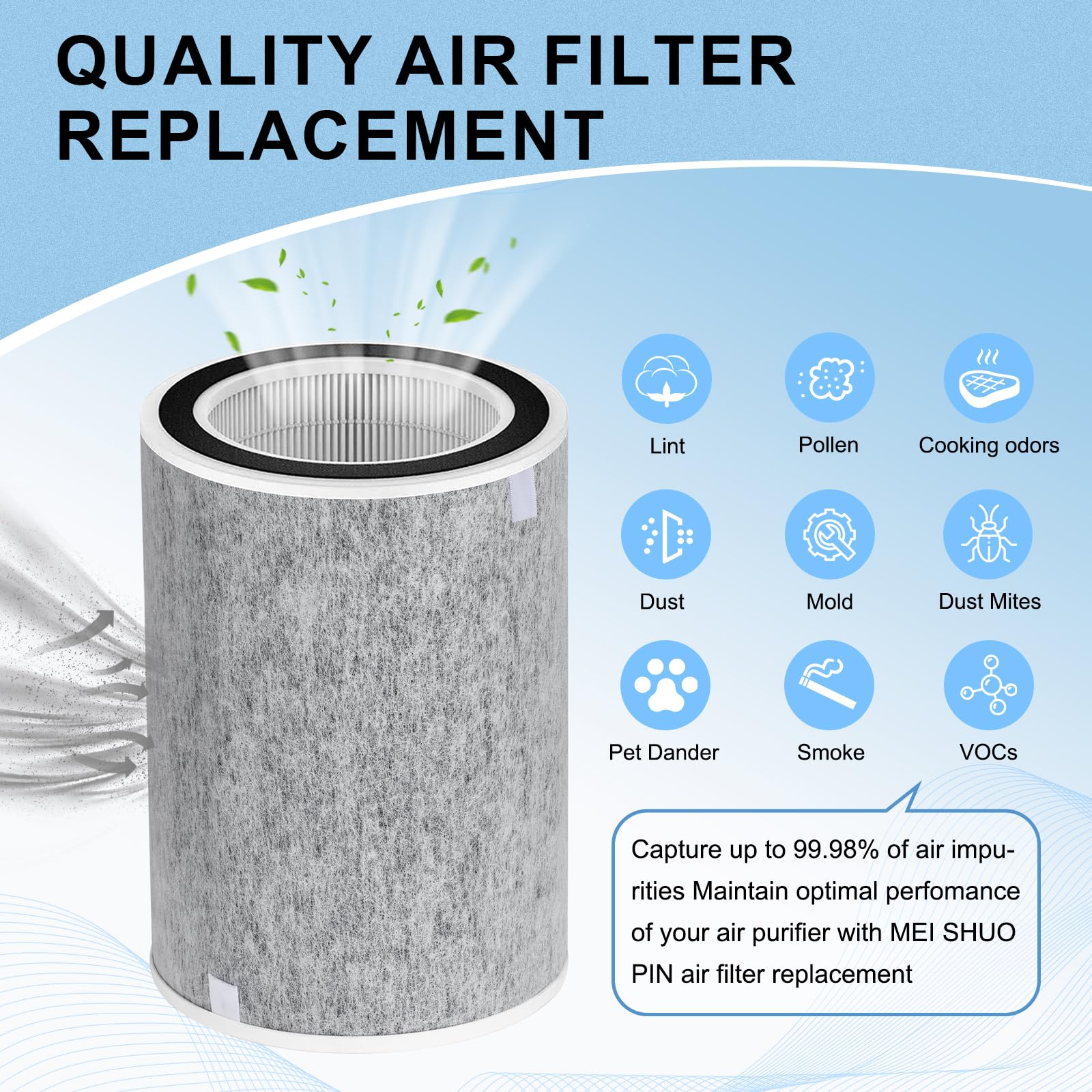 MEI SHUO PIN activated carbon layer for odor absorption in air.