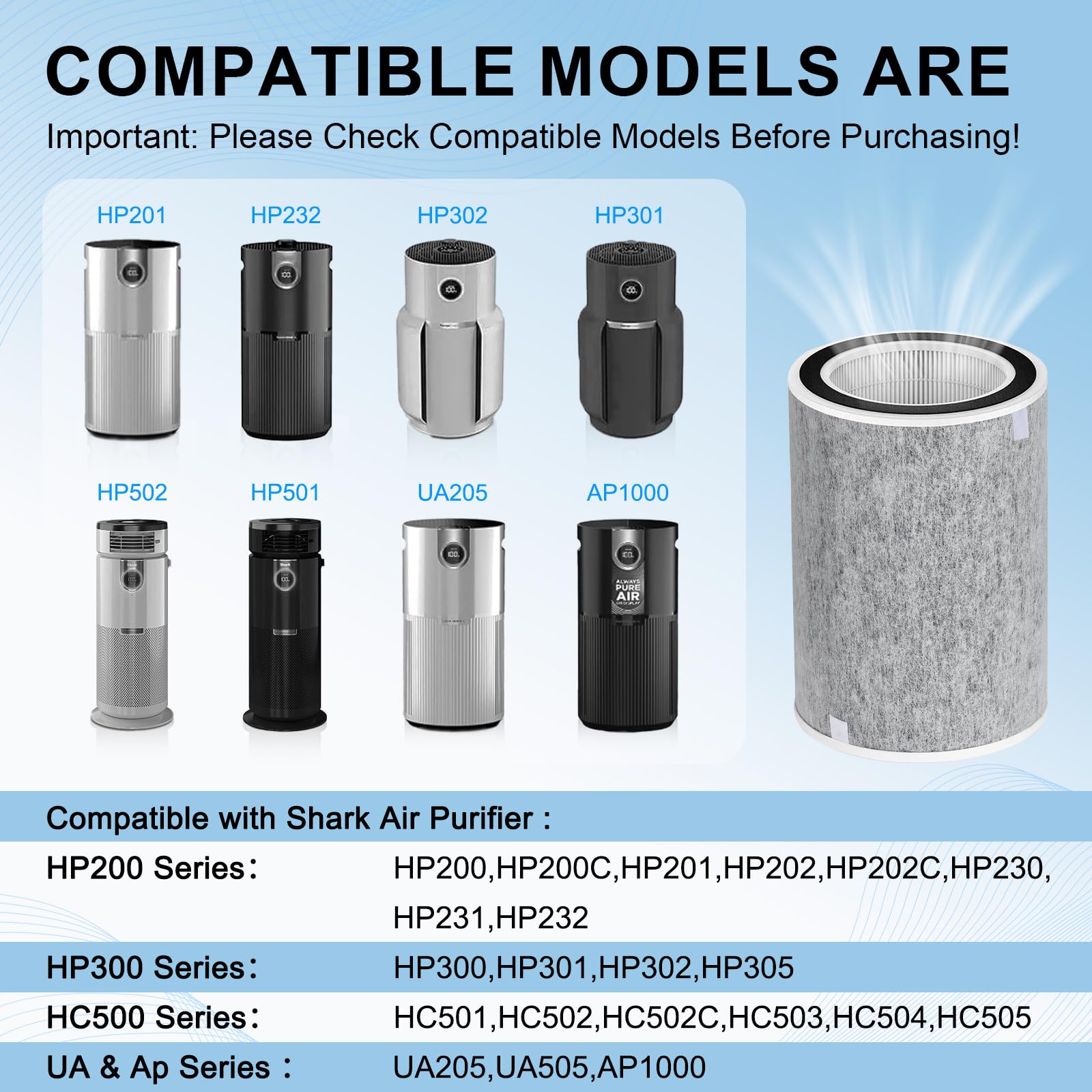 MEI SHUO PIN Shark filter cartridge inside for easy replacement.