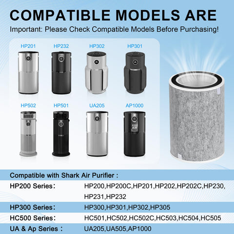 MEI SHUO PIN Shark filter cartridge inside for easy replacement.