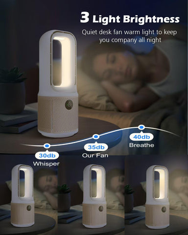 MEIIS 60-degree oscillation broadening cooling coverage