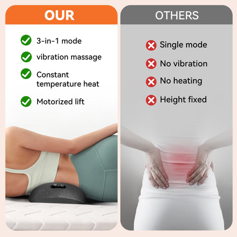 MEIJINEX safe-timed-operation-back-massager prevents overuse during sessions.