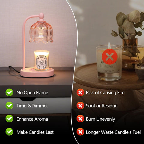 MEIXISUE pink candle warmer lamp top view with dimmer control knob visible.