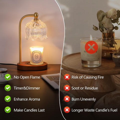 MEIXISUE timer-dimmable warmer demonstrating dimming levels and program melt