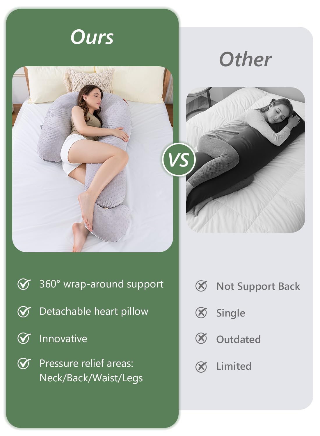 Machine-washable cover simplifies care for daily use.