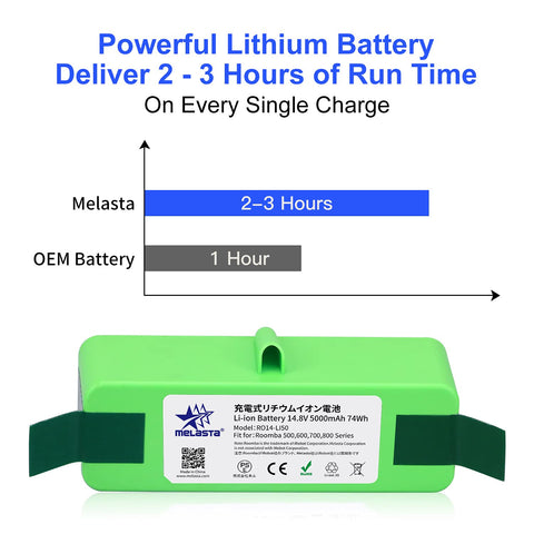 Melasta 5000mAh Roomba battery for 861-864-866 models longer use