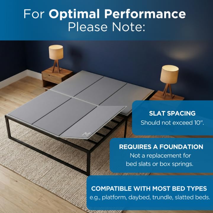 Meliusly bunkie board silicone-grip-bottom anchors to slats for stability