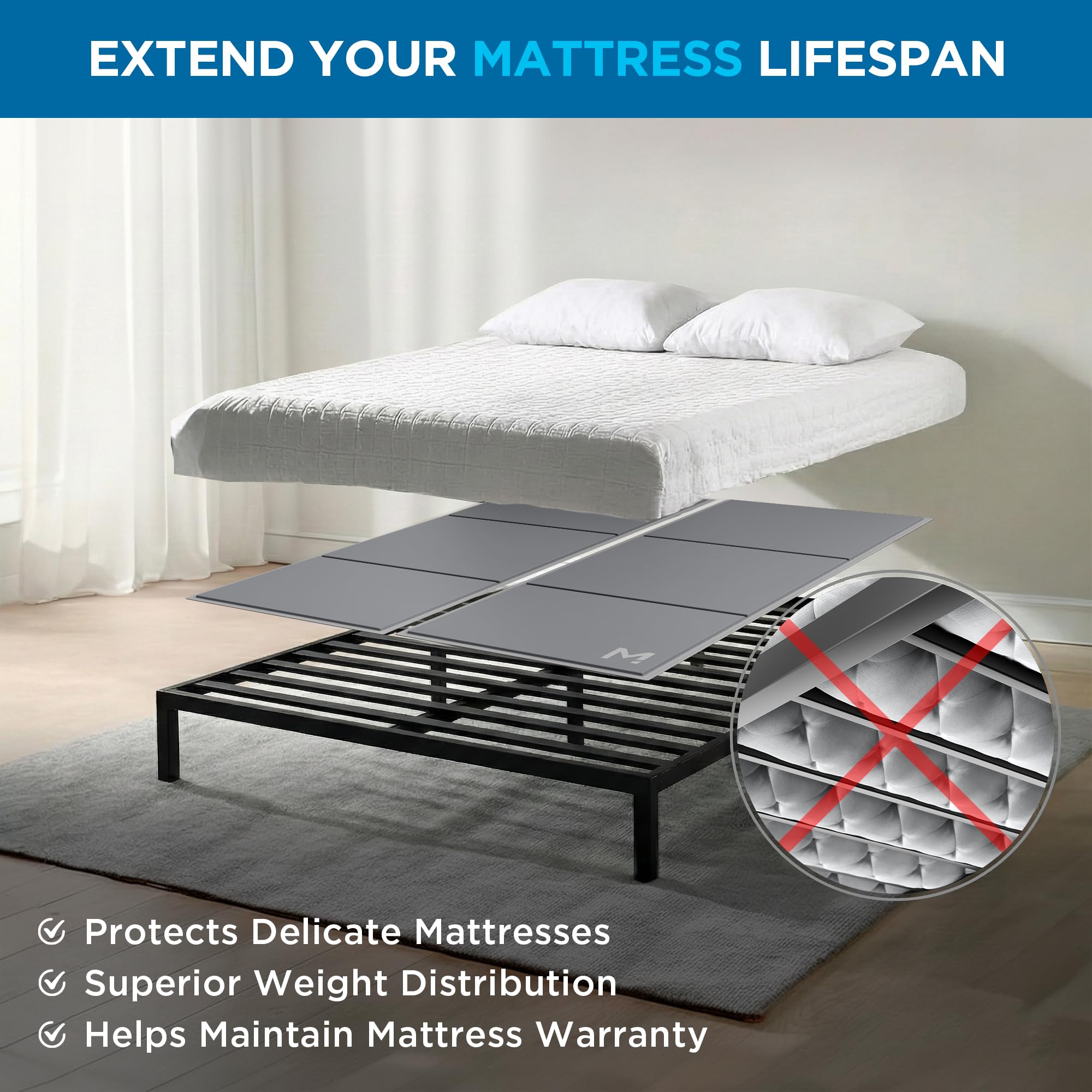 Meliusly bunkie board slat-gap-compatibility shows versatile support for wide slats