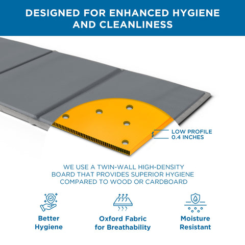 Meliusly bunkie board twin 38x75 compatible with wide slat gaps up to 10 inches