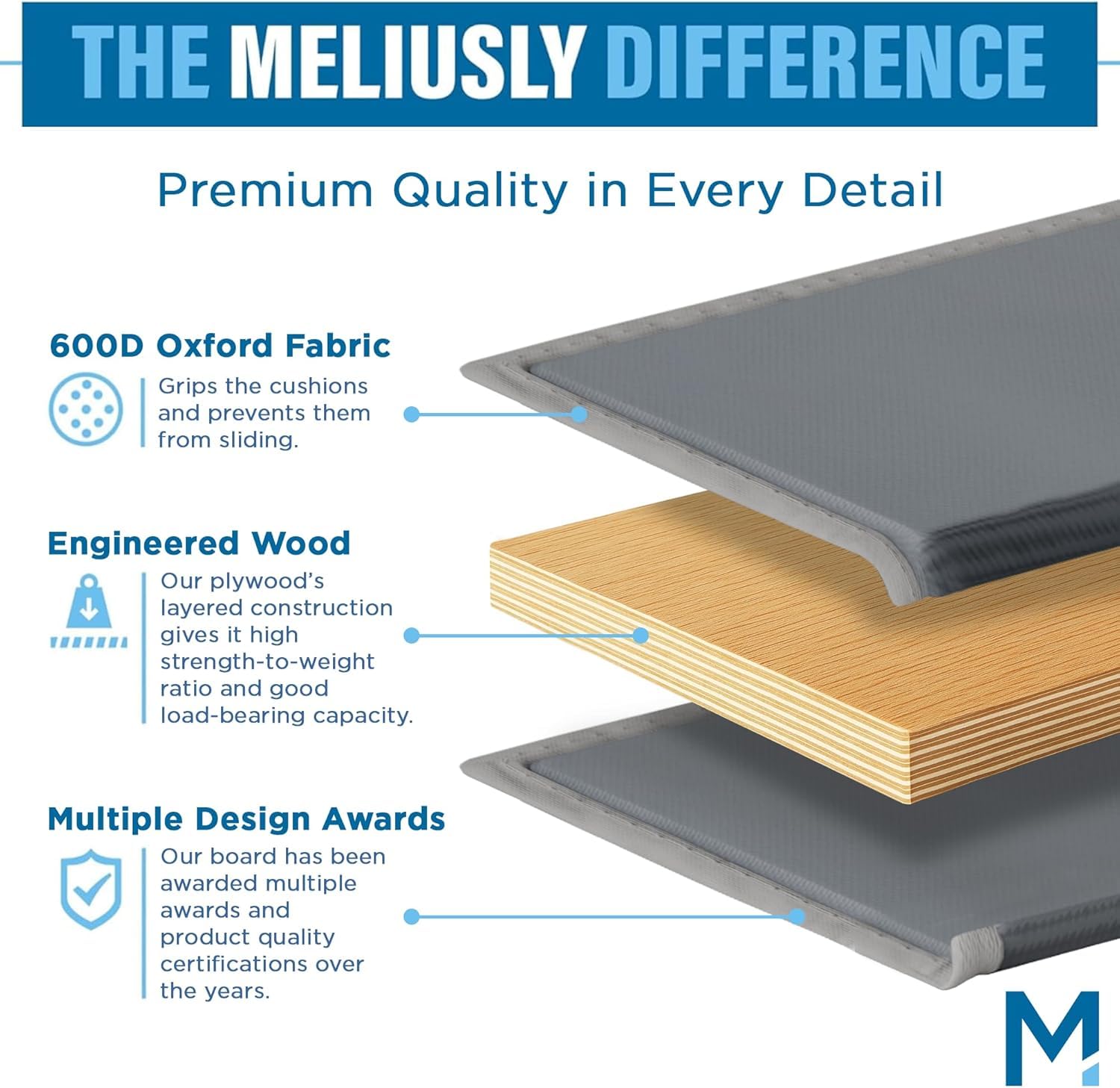 Meliusly hinged slats design lies flat under cushions