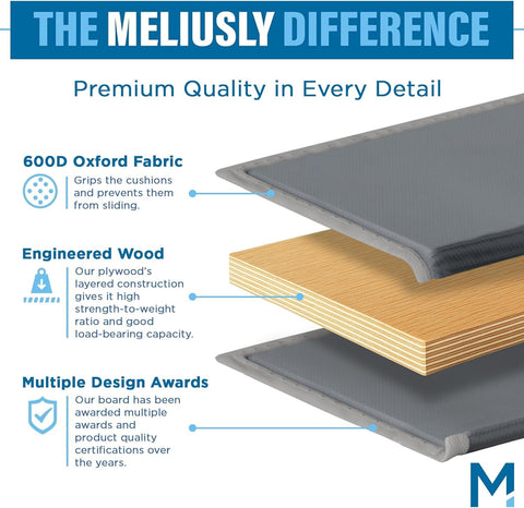 Meliusly hinged slats design lies flat under cushions