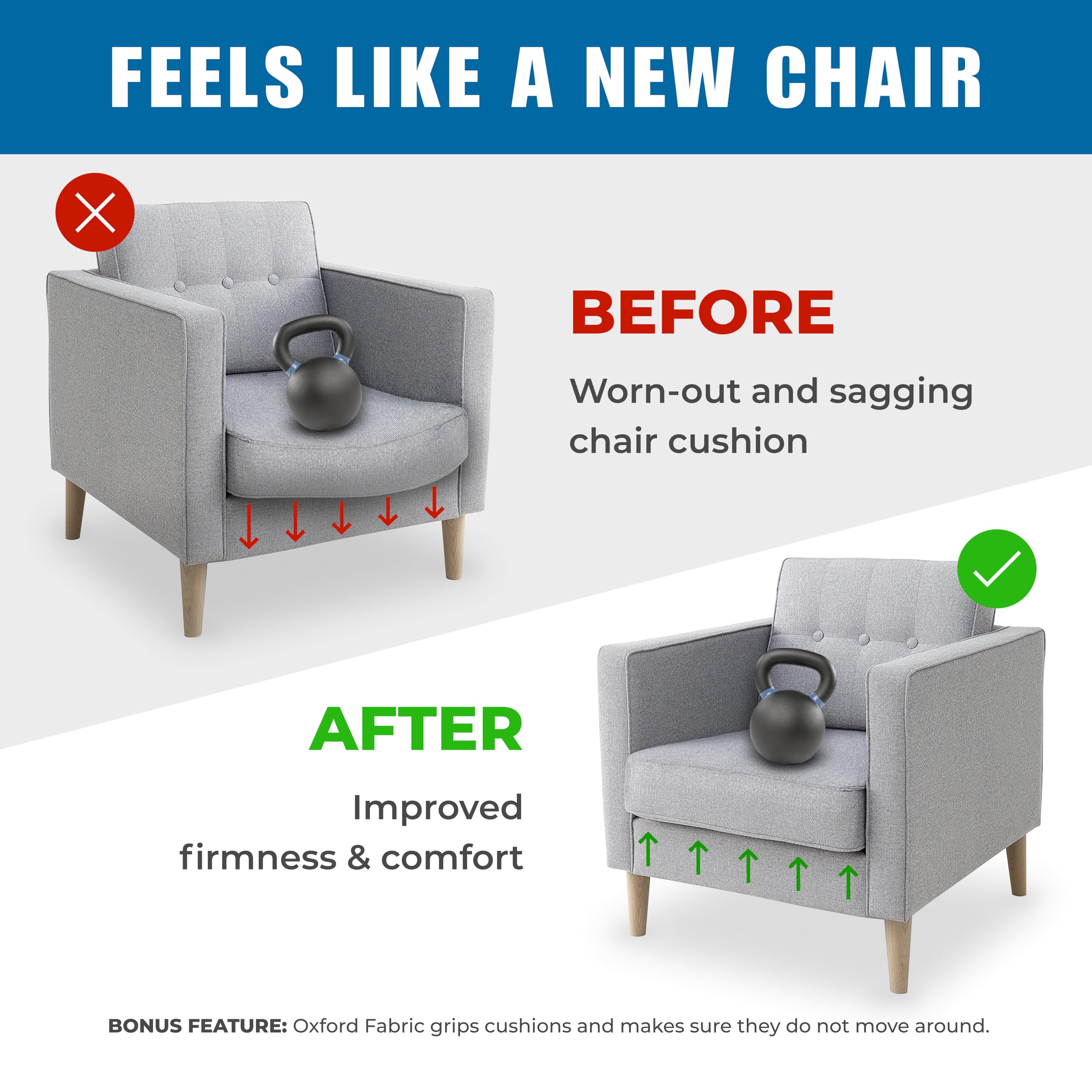 Meliusly sagging cushion before fix reduces dips by keeping cushions level when you sit.