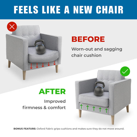Meliusly sagging cushion before fix reduces dips by keeping cushions level when you sit.