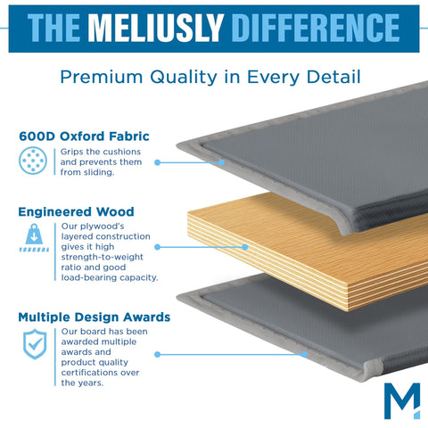 Meliusly secure-fit-on-seat-frame stays in place for a consistent feel.