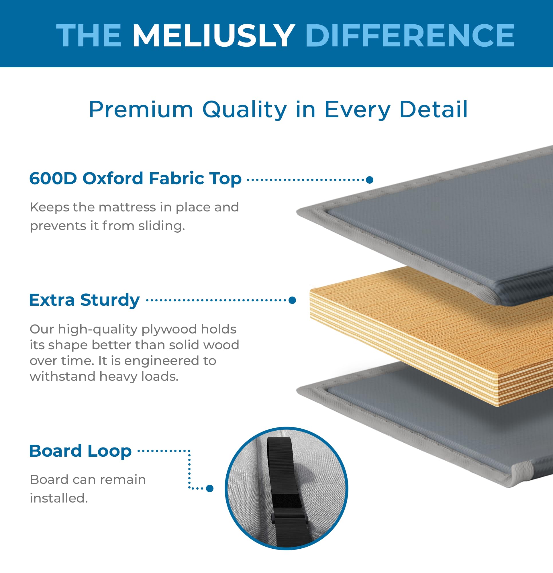 Meliusly SleeperSaver is built for daily use and rentals.
