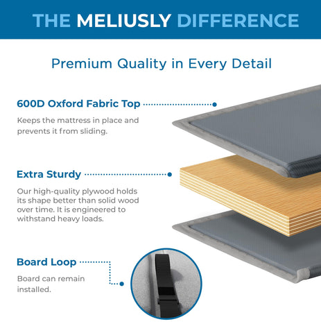 Meliusly SleeperSaver is built for daily use and rentals.