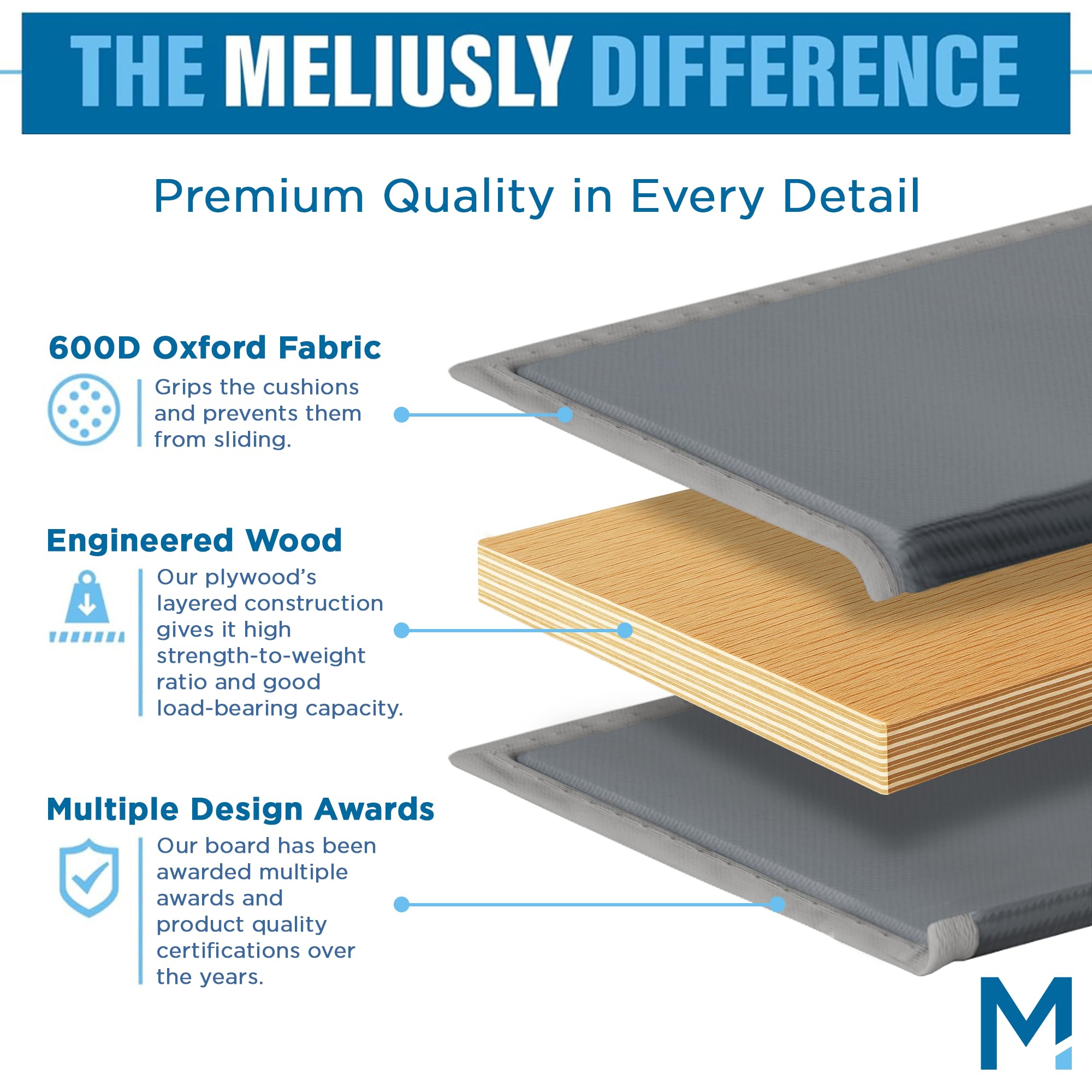 Meliusly stays flat and firm under daily use.