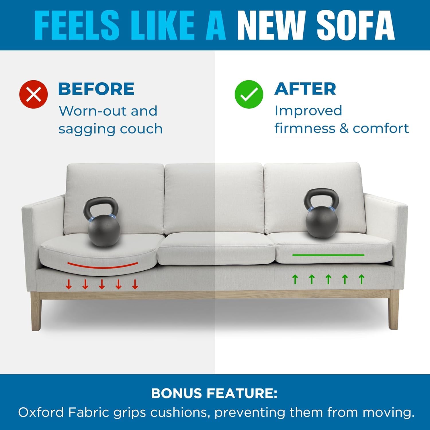 Meliusly under cushions stays in place without tools