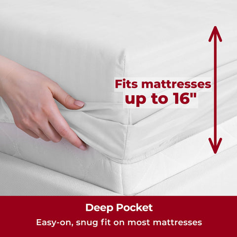 Mellanni queen sheets set microfiber close-up highlights durability and quick-drying fibers.