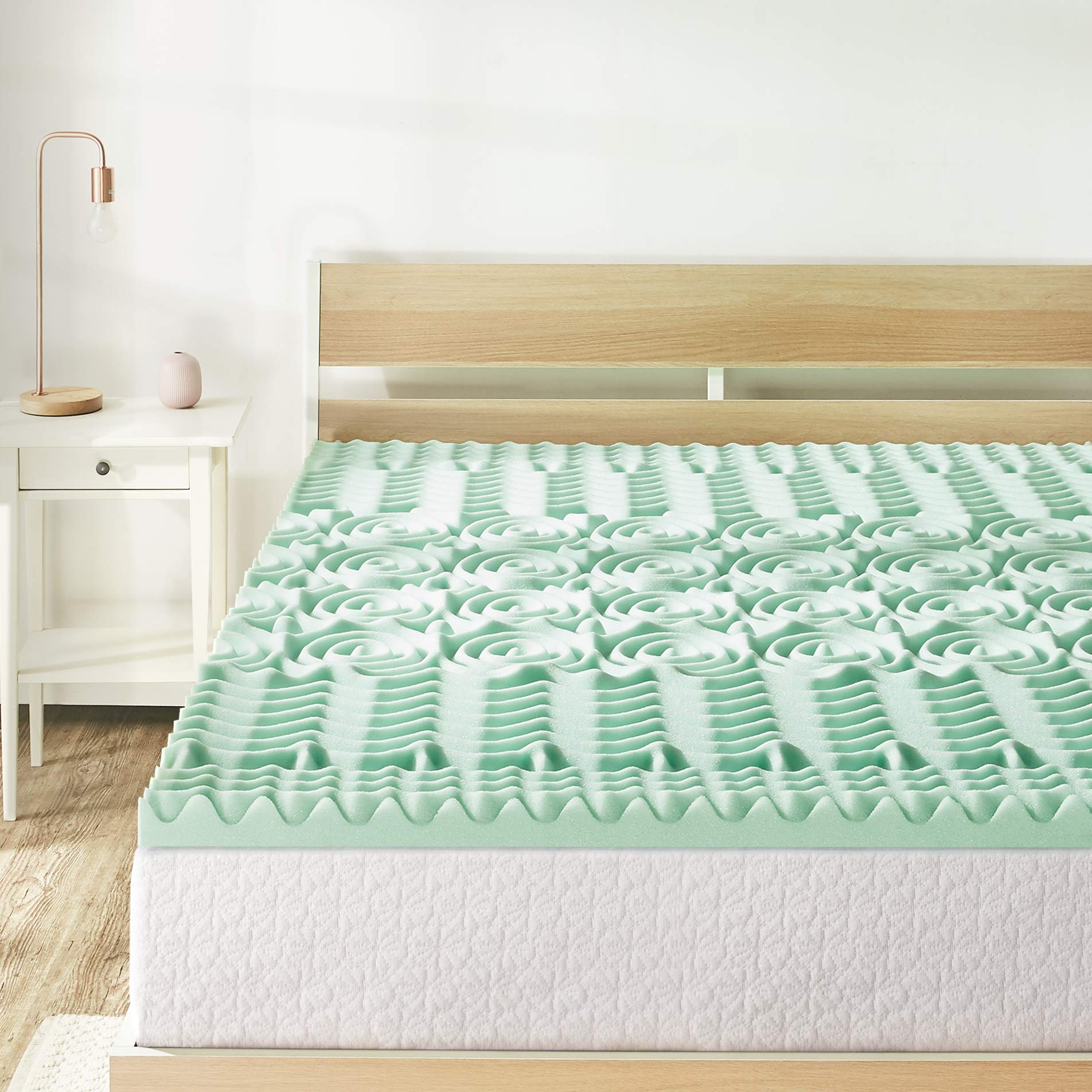 Mellow five zone closeup highlights distinct contact points for better sleep.
