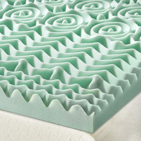 Mellow foam packaging shot suggests quick and easy bedding upgrade.