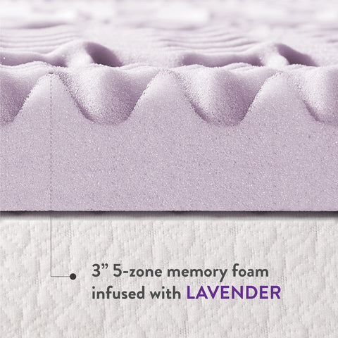 Mellow lavender scent close-up illustrating calming aroma near pillow area.