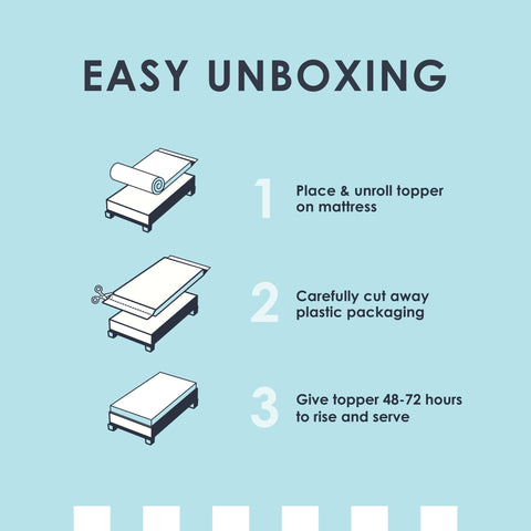 Mellow packaging and 3 year warranty information for easy setup.