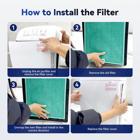 Membrane Solutions MSA3 True HEPA Filter traps fine particles for cleaner air