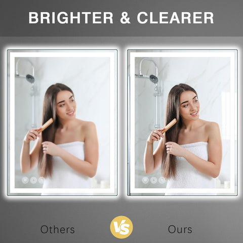 Memobarco 5x magnifier panel for detailed grooming checks