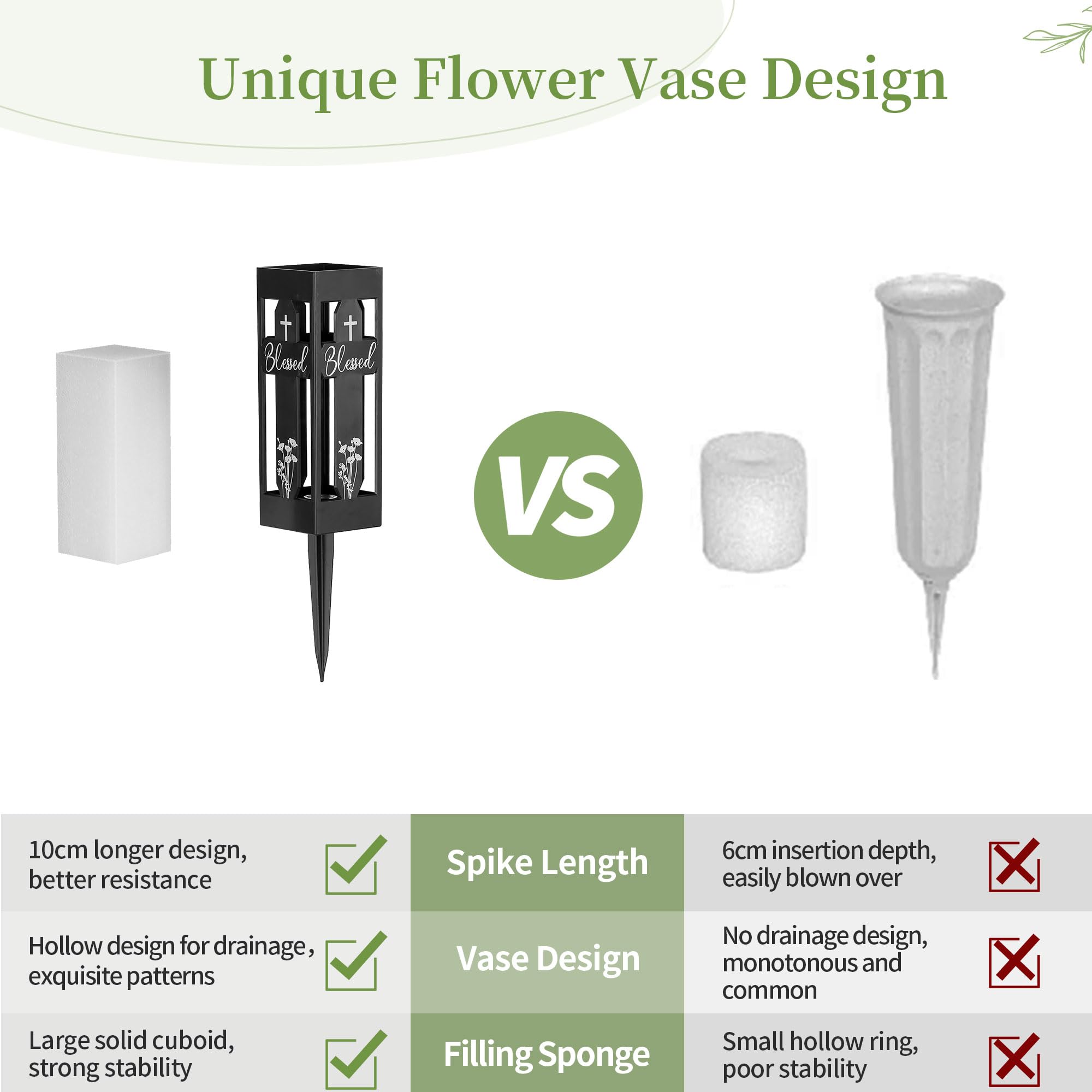 Memobloom grave bouquet provides a lasting, low-maintenance tribute