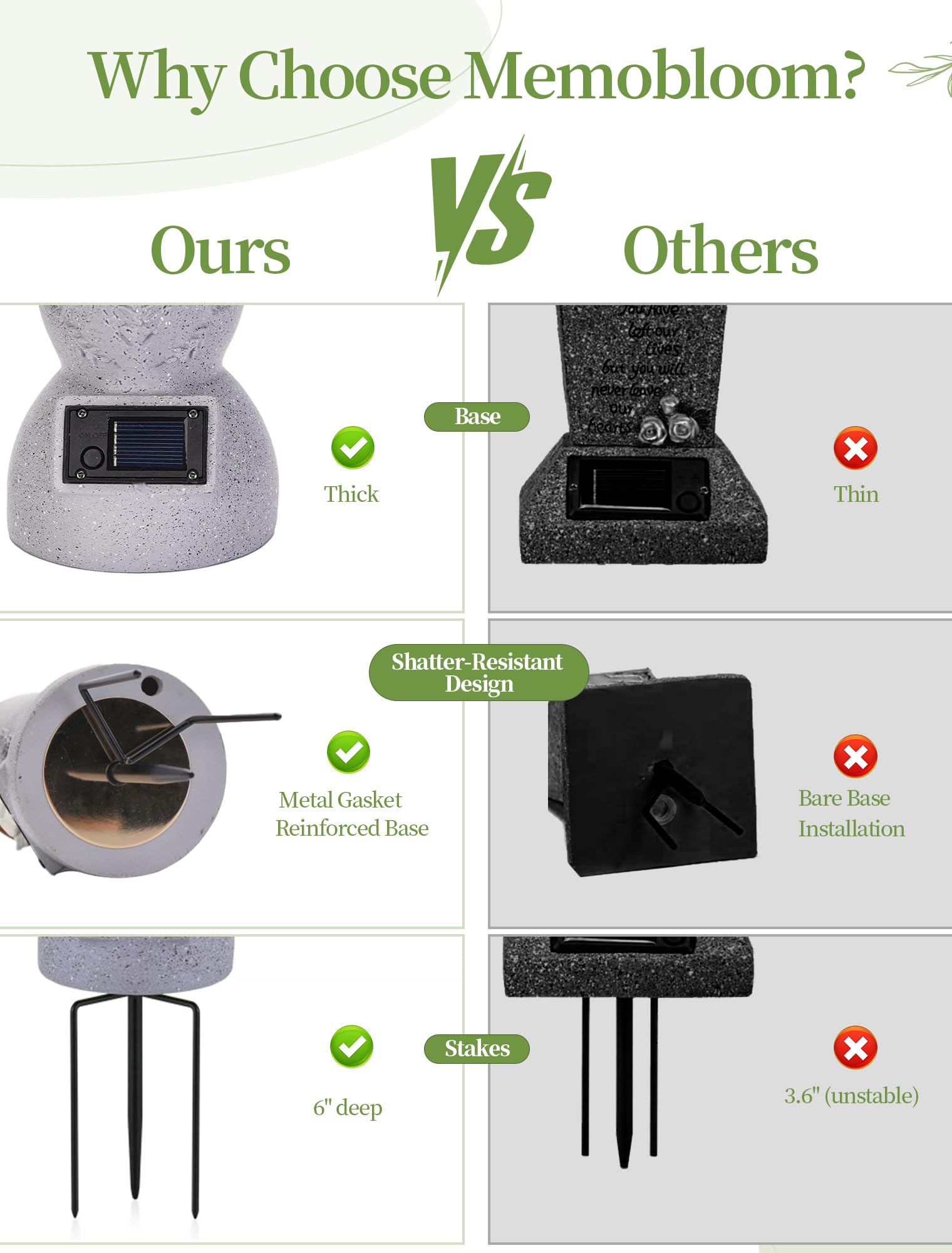 Memobloom solar LED night glow vase illuminates the headstone with gentle light.