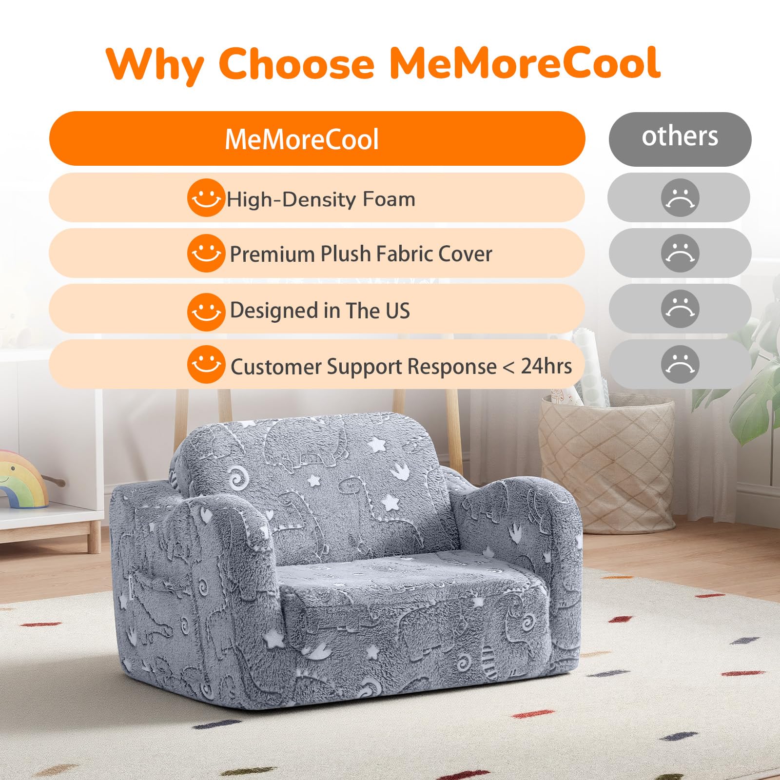 MeMoreCool vacuum-sealed packaging arrives safely and compactly.