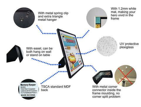 Memory Keeper 8-pack frame detail with reinforced corners and clear protection