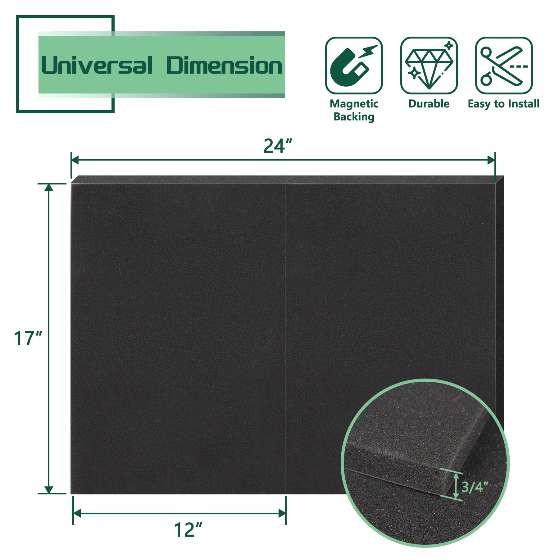 Memrita rain cover with magnetic pad securely attaches to metal surfaces.