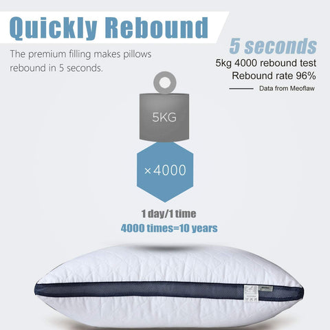 Meoflaw pillow uses 60/40 fiber blend for balanced soft support.