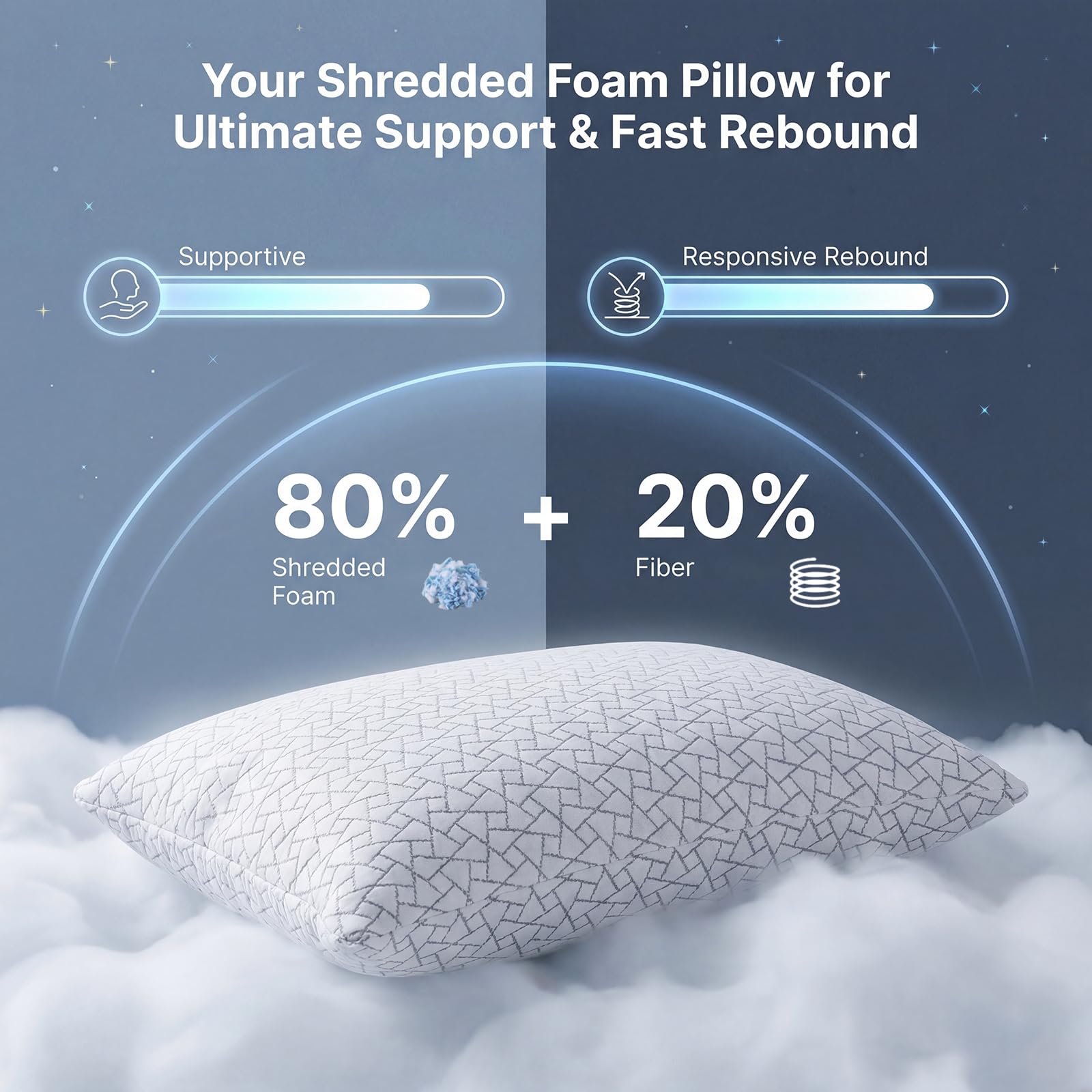 Meoflaw shredded memory foam fill offers breathable, responsive neck support