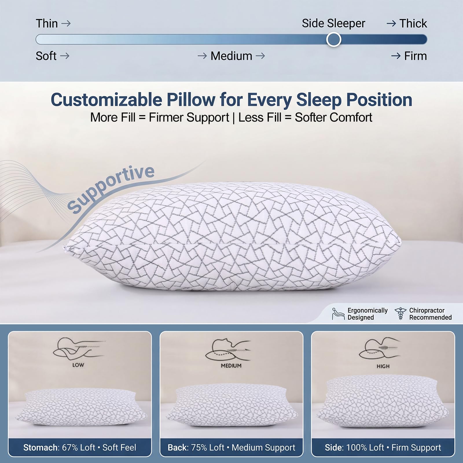 Meoflaw queen-size pillow suitable for all sleep positions and body types.