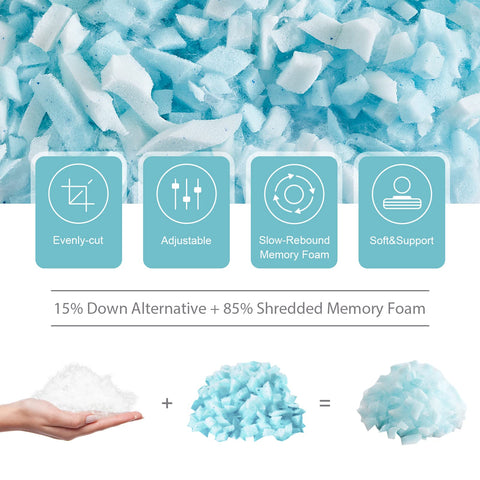 Two Meoflaw standard pillows in a 2-pack for versatile back and side sleeping