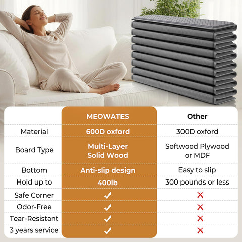 MEOWATES rounded edges protect upholstery from snags and tears