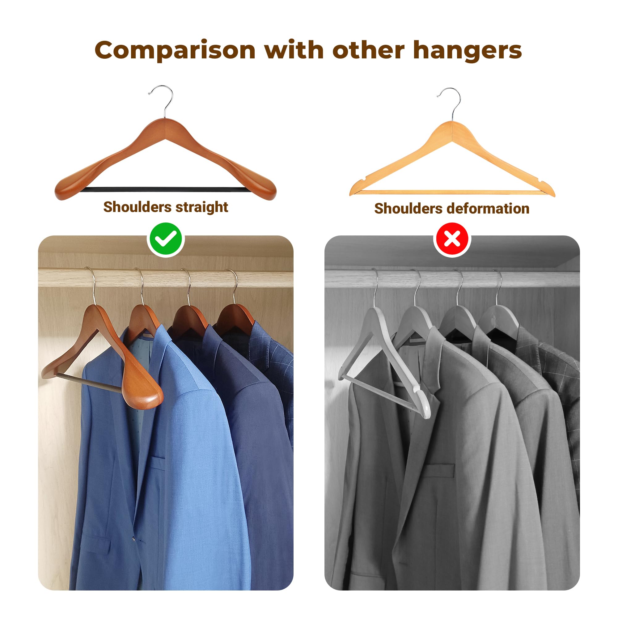 MEQUTION non-slip bar minimizes creases on pants and garments.
