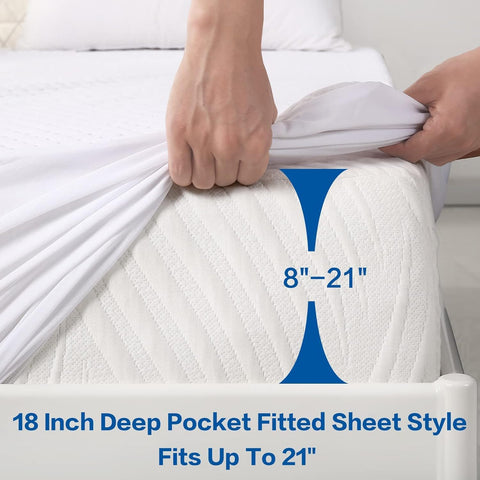 MERITLIFE 18-inch pocket-fit keeps the protector secure on deep mattresses