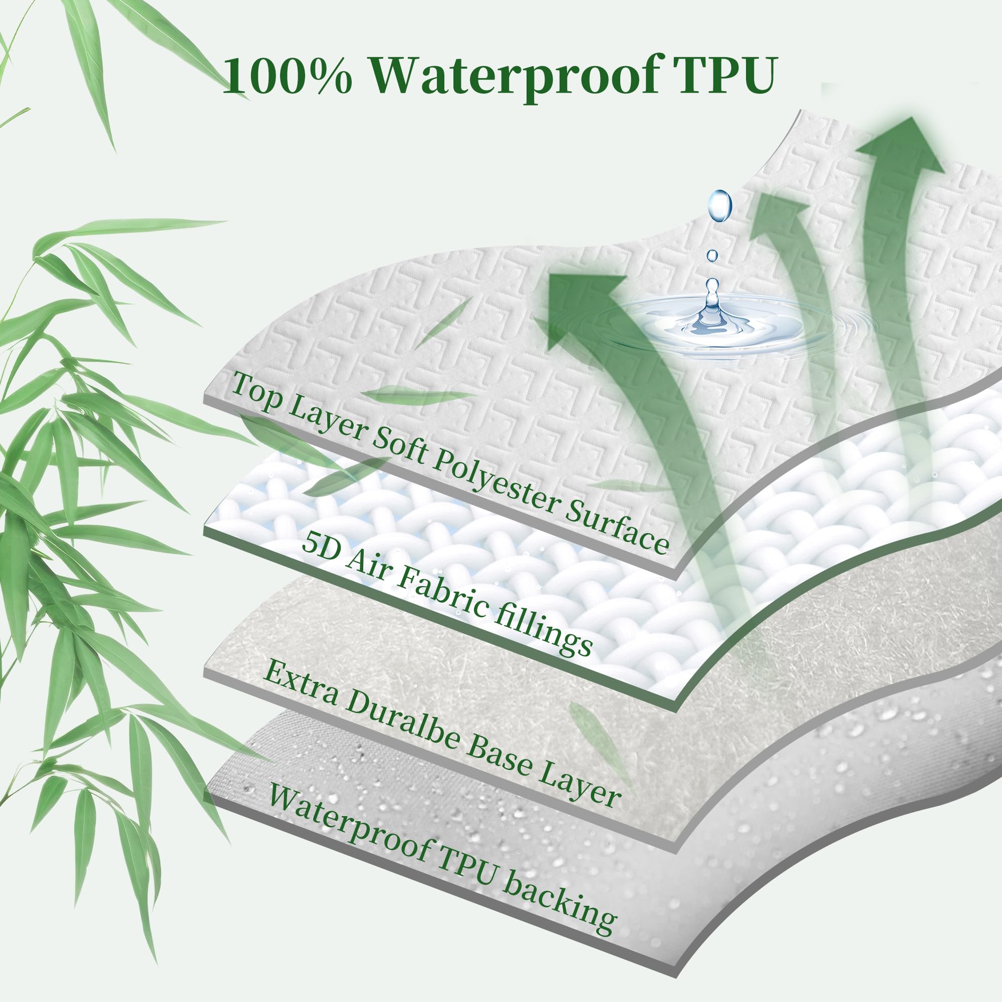 MERITLIFE fitted-sheet style with 8-21 inch depth ensures snug, quiet fit