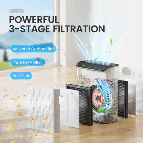 MERONTE MR5866 200 CFM performance for rapid air refresh in busy living areas.