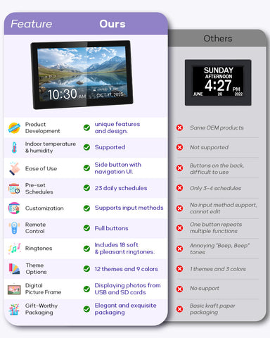Mesqool clock themes and USB/SD photos personalize the display.