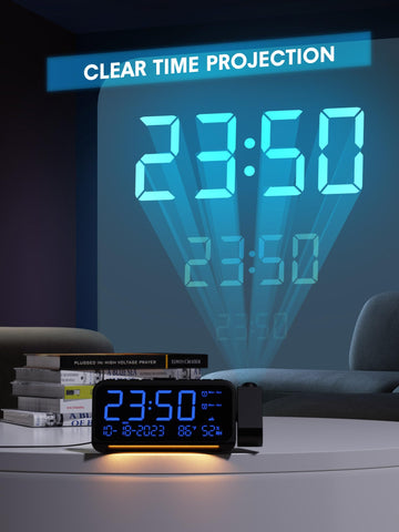 Mesqool large LED digits provide quick readability on a wall or ceiling.