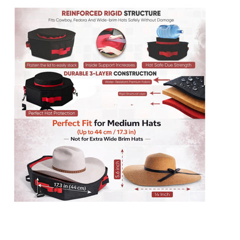 Mezonflex water-resistant Oxford case protects hats from dust