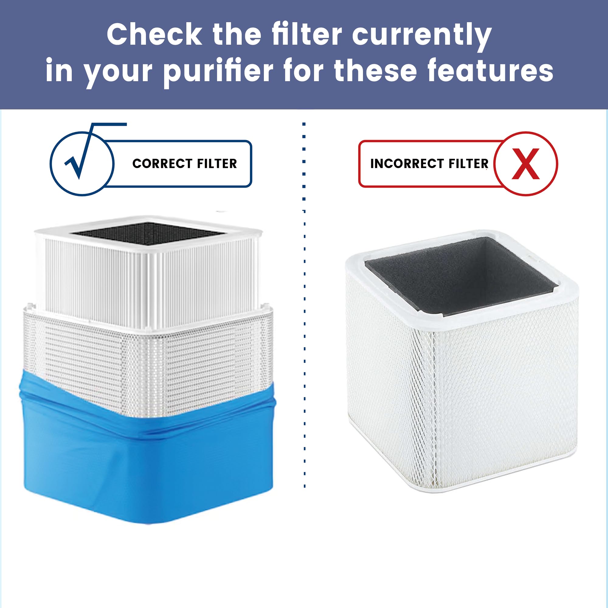 MGCADI 211+ H13 True Filter section capturing small particles